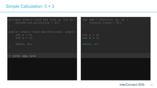24
Simple Calculation: 5 + 3
private static void add (int a, int b){
System.out.println(a + b);
}
public static void main(String[] args){
int a = 5;
int b = 3;
add(a, b);
}
> javac app.java
> java app
> 8
var add = function (a, b) {
console.log(a + b);
}
var a = 5;
var b = 3;
add(a, b);
> node app.js
> 8
 