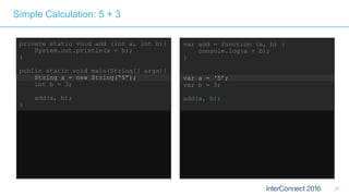 27
Simple Calculation: 5 + 3
private static void add (int a, int b){
System.out.println(a + b);
}
public static void main(String[] args){
String a = new String(“5”);
int b = 3;
add(a, b);
}
> javac app.java
> java app
> 8
var add = function (a, b) {
console.log(a + b);
}
var a = ‘5’;
var b = 3;
add(a, b);
> node app.js
> 8
 
