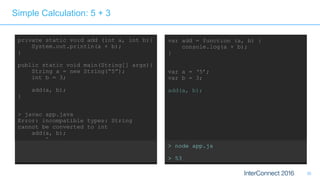 30
Simple Calculation: 5 + 3
private static void add (int a, int b){
System.out.println(a + b);
}
public static void main(String[] args){
String a = new String(“5”);
int b = 3;
add(a, b);
}
> javac app.java
Error: incompatible types: String
cannot be converted to int
add(a, b);
^
var add = function (a, b) {
console.log(a + b);
}
var a = ‘5’;
var b = 3;
add(a, b);
> node app.js
> 53
 