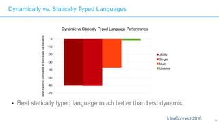 78
Dynamically vs. Statically Typed Languages
-70
-60
-50
-40
-30
-20
-10
0
Dynamic vs Statically Typed Language Performance
JSON
Single
Multi
Updates
Bestdynamiccomparedtobeststaticasbaseline
● Best statically typed language much better than best dynamic
 