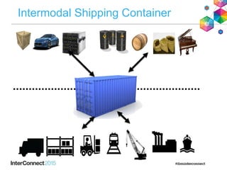 Intermodal Shipping Container
 