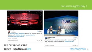 #NewWayToWork
Futurist Insights: Day 2
11
 