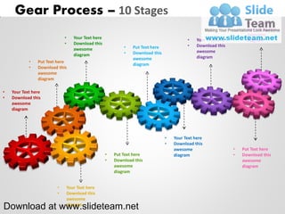 Gear Process – 10 Stages
                                                                                                                    •     Put Text here
                                                                                                                    •     Download this
                                                                                                                          awesome
                            •      Your Text here                                         •    Your Text here             diagram
                            •      Download this                                          •    Download this
                                   awesome                  •   Put Text here
                                                            •   Download this                  awesome
                                   diagram                                                     diagram
                                                                awesome
            •   Put Text here
                                                                diagram
            •   Download this
                awesome
                diagram

•   Your Text here
•   Download this
    awesome
    diagram




                                                                                •   Your Text here
                                                                                •   Download this
                                                                                    awesome                     •       Put Text here
                                                    •   Put Text here               diagram                     •       Download this
                                                    •   Download this                                                   awesome
                                                        awesome                                                         diagram
                                                        diagram


                        •       Your Text here
                        •       Download this
                                awesome
Download at www.slideteam.net   diagram
 