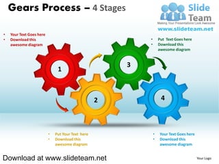 Gears Process – 4 Stages

•   Your Text Goes here
•   Download this                                          •       Put Text Goes here
    awesome diagram                                        •       Download this
                                                                   awesome diagram


                                                       3



                                                   2



                          •   Put Your Text here               •    Your Text Goes here
                          •   Download this                    •    Download this
                              awesome diagram                       awesome diagram


Download at www.slideteam.net                                                             Your Logo
 