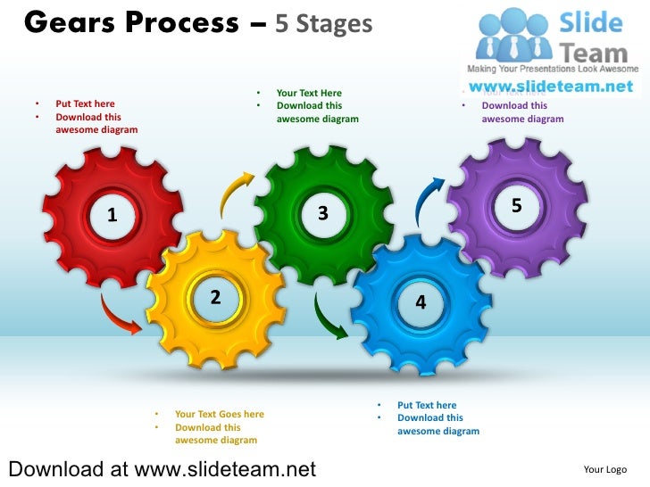 Interconnected gear pieces smart arts process 5 stages style 1 power…