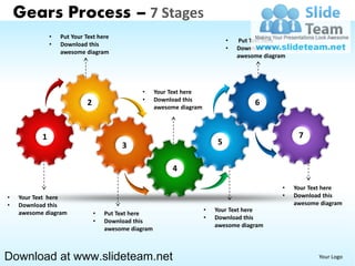 Gears Process – 7 Stages
               •   Put Your Text here
                                                                                •   Put Text here
               •   Download this
                                                                                •   Download this
                   awesome diagram
                                                                                    awesome diagram




                                               •      Your Text here
                                               •      Download this
                            2                         awesome diagram
                                                                                         6


           1                                                                                           7
                                         3                                  5

                                                           4

                                                                                                  •   Your Text here
•   Your Text here                                                                                •   Download this
•   Download this                                                                                     awesome diagram
                                                                        •   Your Text here
    awesome diagram             •   Put Text here
                                                                        •   Download this
                                •   Download this
                                                                            awesome diagram
                                    awesome diagram



Download at www.slideteam.net                                                                                Your Logo
 