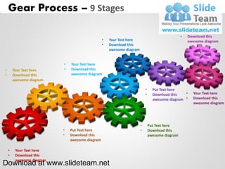 Gear Process – 9 Stages
                                                                                                 •   Put Text here
                                                                                                 •   Download this
                                                 •   Your Text here                                  awesome diagram
                                                 •   Download this
                                                     awesome diagram


                           •   Your Text here
•       Your Text here     •   Download this
•       Download this          awesome diagram
        awesome diagram

                                                                           •     Put Text here
                                                                           •     Download this   •     Your Text here
                                                                                 awesome diagram •     Download this
                                                                                                       awesome diagram




                                                                       •       Put Text here
                           •   Put Text here                           •       Download this
                           •   Download this                                   awesome diagram
                               awesome diagram

    •    Your Text here
    •    Download this
         awesome diagram
Download at www.slideteam.net
 
