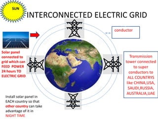 INTERCONNECTED ELECTRIC GRID
Super
conductor or
ACSR
conductor
Solar panel
connected to
grid which can
FEED POWER
24 hours TO
ELECTRIC GRID
Transmission
tower connected
to super
conductors to
ALL COUNTRYS
like CHINA,USA,
SAUDI,RUSSIA,
AUSTRALIA,UAE
Install solar panel in
EACH country so that
other country can take
advantage of it in
NIGHT TIME
SUN
 
