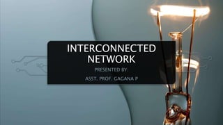 INTERCONNECTED
NETWORK
PRESENTED BY:
ASST. PROF. GAGANA P
 