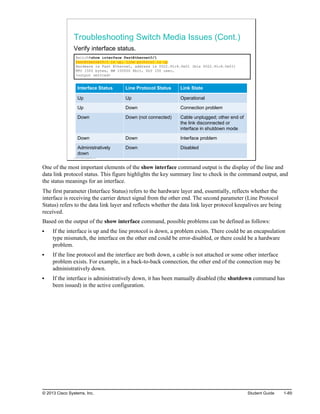 Troubleshooting Switch Media Issues (Cont.)
Verify interface status.
Switch#show interface FastEthernet0/1
FastEthernet0/1 is up, line protocol is up
Hardware is Fast Ethernet, address is 0022.91c4.0e01 (bia 0022.91c4.0e01)
MTU 1500 bytes, BW 100000 Kbit, DLY 100 usec,
<output omitted>
Interface Status Line Protocol Status Link State
Up Up Operational
Up Down Connection problem
Down Down (not connected) Cable unplugged; other end of
the link disconnected or
interface in shutdown mode
Down Down Interface problem
Administratively
down
Down Disabled
© 2013 Cisco Systems, Inc.
One of the most important elements of the show interface command output is the display of the line and
data link protocol status. This figure highlights the key summary line to check in the command output, and
the status meanings for an interface.
The first parameter (Interface Status) refers to the hardware layer and, essentially, reflects whether the
interface is receiving the carrier detect signal from the other end. The second parameter (Line Protocol
Status) refers to the data link layer and reflects whether the data link layer protocol keepalives are being
received.
Based on the output of the show interface command, possible problems can be defined as follows:
If the interface is up and the line protocol is down, a problem exists. There could be an encapsulation
type mismatch, the interface on the other end could be error-disabled, or there could be a hardware
problem.
If the line protocol and the interface are both down, a cable is not attached or some other interface
problem exists. For example, in a back-to-back connection, the other end of the connection may be
administratively down.
If the interface is administratively down, it has been manually disabled (the shutdown command has
been issued) in the active configuration.
© 2013 Cisco Systems, Inc. Student Guide 1-89
 