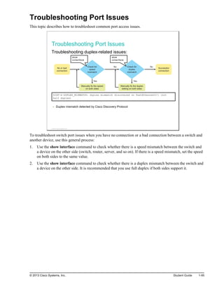 Troubleshooting Port Issues
This topic describes how to troubleshoot common port access issues.
Troubleshooting Port Issues
Troubleshooting duplex-related issues:
Check for
speed
mismatch
Check for
duplex
mismatch
No or bad
connection
Successful
connection
No
Manually fix the speed
on both sides
Manually fix the duplex
setting on both sides
Yes Yes
show
interface
No
show
interface
%CDP-4-DUPLEX_MISMATCH: duplex mismatch discovered on FastEthernet0/1 (not
half duplex)
Duplex mismatch detected by Cisco Discovery Protocol
© 2013 Cisco Systems, Inc.
To troubleshoot switch port issues when you have no connection or a bad connection between a switch and
another device, use this general process:
1. Use the show interface command to check whether there is a speed mismatch between the switch and
a device on the other side (switch, router, server, and so on). If there is a speed mismatch, set the speed
on both sides to the same value.
2. Use the show interface command to check whether there is a duplex mismatch between the switch and
a device on the other side. It is recommended that you use full duplex if both sides support it.
© 2013 Cisco Systems, Inc. Student Guide 1-95
 