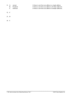 11. A. unicast A frame is sent from one address to a single address.
B. broadcast A frame is sent from one address to all other addresses.
C. multicast A frame is sent from one address to multiple addresses.
12. C
13. D
14. C
1-106 Interconnecting Cisco Networking Devices, Part 1 © 2013 Cisco Systems, Inc.
 