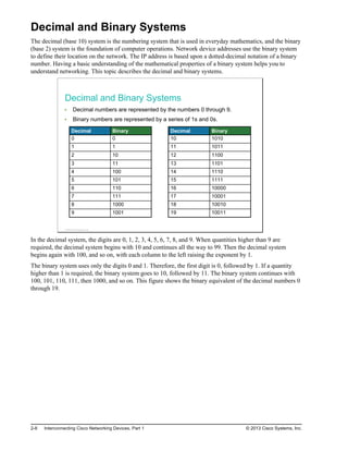 Decimal and Binary Systems
The decimal (base 10) system is the numbering system that is used in everyday mathematics, and the binary
(base 2) system is the foundation of computer operations. Network device addresses use the binary system
to define their location on the network. The IP address is based upon a dotted-decimal notation of a binary
number. Having a basic understanding of the mathematical properties of a binary system helps you to
understand networking. This topic describes the decimal and binary systems.
Decimal and Binary Systems
Decimal numbers are represented by the numbers 0 through 9.
Binary numbers are represented by a series of 1s and 0s.
1001
9
1000
8
111
7
110
6
101
5
100
4
11
3
10
2
1
1
0
0
Binary
Decimal
10011
19
10010
18
10001
17
10000
16
1111
15
1110
14
1101
13
1100
12
1011
11
1010
10
Binary
Decimal
© 2013 Cisco Systems, Inc.
In the decimal system, the digits are 0, 1, 2, 3, 4, 5, 6, 7, 8, and 9. When quantities higher than 9 are
required, the decimal system begins with 10 and continues all the way to 99. Then the decimal system
begins again with 100, and so on, with each column to the left raising the exponent by 1.
The binary system uses only the digits 0 and 1. Therefore, the first digit is 0, followed by 1. If a quantity
higher than 1 is required, the binary system goes to 10, followed by 11. The binary system continues with
100, 101, 110, 111, then 1000, and so on. This figure shows the binary equivalent of the decimal numbers 0
through 19.
2-8 Interconnecting Cisco Networking Devices, Part 1 © 2013 Cisco Systems, Inc.
 