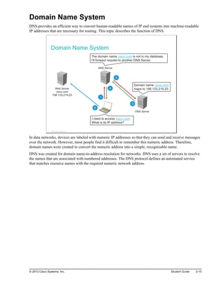 Domain Name System
DNS provides an efficient way to convert human-readable names of IP end systems into machine-readable
IP addresses that are necessary for routing. This topic describes the function of DNS.
Domain Name System
I need to access cisco.com.
What is its IP address?
Domain name cisco.com
maps to 198.133.219.25.
The domain name cisco.com is not in my database.
I‘ll forward request to another DNS Server.
DNS Server
DNS Server
Web Server
cisco.com
198.133.219.25
1
2
3
4
5
© 2013 Cisco Systems, Inc.
In data networks, devices are labeled with numeric IP addresses so that they can send and receive messages
over the network. However, most people find it difficult to remember this numeric address. Therefore,
domain names were created to convert the numeric address into a simple, recognizable name.
DNS was created for domain name-to-address resolution for networks. DNS uses a set of servers to resolve
the names that are associated with numbered addresses. The DNS protocol defines an automated service
that matches resource names with the required numeric network address.
© 2013 Cisco Systems, Inc. Student Guide 2-15
 