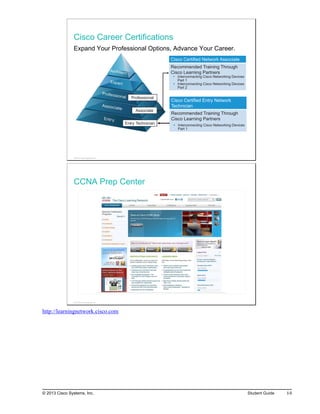 Cisco Career Certifications
Expand Your Professional Options, Advance Your Career.
Cisco Certified Network Associate
Recommended Training Through
Cisco Learning Partners
§ Interconnecting Cisco Networking Devices
Part 1
§ Interconnecting Cisco Networking Devices
Part 2
Cisco Certified Entry Network
Technician
Recommended Training Through
Cisco Learning Partners
§ Interconnecting Cisco Networking Devices
Part 1
Entry Technician
Professional
Associate
© 2013 Cisco Systems, Inc.
CCNA Prep Center
© 2013 Cisco Systems, Inc.
http://learningnetwork.cisco.com
© 2013 Cisco Systems, Inc. Student Guide I-5
 