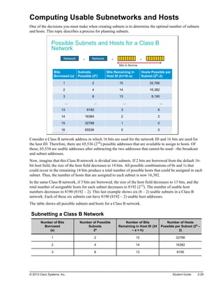Computing Usable Subnetworks and Hosts
One of the decisions you must make when creating subnets is to determine the optimal number of subnets
and hosts. This topic describes a process for planning subnets.
Possible Subnets and Hosts for a Class B
Network
Network Network
. . .
Bits to Borrow
Bits
Borrowed (s)
Subnets
Possible (2s)
Bits Remaining in
Host ID (h=16–s)
Hosts Possible per
Subnet (2h–2)
1 2 15 32,766
2 4 14 16,382
3 8 13 8,190
... ... ... ...
13 8192 3 6
14 16384 2 2
15 32768 1 0
16 65536 0 0
© 2013 Cisco Systems, Inc.
Consider a Class B network address in which 16 bits are used for the network ID and 16 bits are used for
the host ID. Therefore, there are 65,536 (216) possible addresses that are available to assign to hosts. Of
these, 65,534 are usable addresses after subtracting the two addresses that cannot be used—the broadcast
and subnet addresses.
Now, imagine that this Class B network is divided into subnets. If 2 bits are borrowed from the default 16-
bit host field, the size of the host field decreases to 14 bits. All possible combinations of 0s and 1s that
could occur in the remaining 14 bits produce a total number of possible hosts that could be assigned in each
subnet. Thus, the number of hosts that are assigned to each subnet is now 16,382.
In the same Class B network, if 3 bits are borrowed, the size of the host field decreases to 13 bits, and the
total number of assignable hosts for each subnet decreases to 8192 (213). The number of usable host
numbers decreases to 8190 (8192 – 2). This last example shows six (8 – 2) usable subnets in a Class B
network. Each of these six subnets can have 8190 (8192 – 2) usable host addresses.
The table shows all possible subnets and hosts for a Class B network.
Subnetting a Class B Network
Number of Bits
Borrowed
(s)
Number of Possible
Subnets
2s
Number of Bits
Remaining in Host ID (24
– s = h)
Number of Hosts
Possible per Subnet (2h –
2)
1 2 15 32766
2 4 14 16382
3 8 13 8190
© 2013 Cisco Systems, Inc. Student Guide 2-29
 
