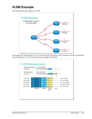VLSM Example
This topic provides an example of VLSM.
VLSM Example
?
50 Hosts
?
50 Hosts
?
50 Hosts
?
50 Hosts
Entire Region Subnet
172.16.32.0/20
© 2013 Cisco Systems, Inc.
In the figure, the subnet address 172.16.32.0/20, used for this portion of the enterprise network, is generated
from subnetting the 172.16.0.0/16 network into multiple /20 subnets.
VLSM Example (Cont.)
1st subnet: 172 . 16 .0010 0000.00 000000 = 172.16.32.0/26
2nd subnet: 172 . 16 .0010 0000.01 000000 = 172.16.32.64/26
3rd subnet: 172 . 16 .0010 0000.10 000000 = 172.16.32.128/26
4th subnet: 172 . 16 .0010 0000.11 000000 = 172.16.32.192/26
5th subnet: 172 . 16 .0010 0001.00 000000 = 172.16.33.0/26
Network Subnet VLSM
Subnet
Host
Subnetted address: 172.16.32.0/20
In binary: 10101100.00010000.00100000.00000000
VLSM address: 172.16.32.0/26
In binary: 10101100.00010000.00100000.00000000
© 2013 Cisco Systems, Inc.
© 2013 Cisco Systems, Inc. Student Guide 2-41
 