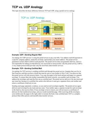 TCP vs. UDP Analogy
This topic describes the basic difference between TCP and UDP, using a postal service analogy.
TCP vs. UDP Analogy
TCP
Registered
Letter
Letter
Received
Source Destination
UDP
Regular
Letter
Best-Effort
Delivery
Source Destination
No ACK
ACK is returned
© 2013 Cisco Systems, Inc.
Example: UDP—Sending Regular Mail
An analogy for UDP services is using the postal service to pay your bills. You address each bill payment to
a specific company address, stamp the envelope, and include your return address. The postal service
guarantees its best effort to deliver each payment. The postal service does not guarantee delivery, and it is
not responsible for telling you that delivery was successful or unsuccessful. Like the postal service, UDP is
a very simple protocol that provides only the most basic data-transfer services.
Example: TCP—Sending Certified Mail
An analogy for TCP services is sending certified mail through the postal service. Imagine that you live in
San Francisco and that you have a book that must be sent to your mother in New York. You discover that
the postal service will only process letters. You copy the pages in the book and put each page in a separate
envelope. To ensure that your mother reassembles the book correctly, you number each envelope. You
address the envelopes and send the first one as certified mail. The postal service delivers it by any truck and
any route but, because it is certified, the carrier who delivers it must get a signature from your mother and
return a certificate of delivery to you.
Sending each page separately is tedious, so you send several envelopes together. The postal service again
delivers each envelope by any truck and any route. Your mother signs a separate receipt for each envelope
in the batch as she receives them. If one envelope is lost in transit, you will not receive a certificate of
delivery for that numbered envelope, and you would resend that page. After receiving all the envelopes,
your mother puts the pages in the right order to recreate the book. Like certified mail, TCP is a complex
protocol that offers precise and traceable data transfer services.
© 2013 Cisco Systems, Inc. Student Guide 2-51
 