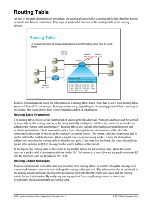 Routing Table
As part of the path-determination procedure, the routing process builds a routing table that identifies known
networks and how to reach them. This topic describes the function of the routing table in the routing
process.
Routing Table
A routing table lists all known destinations and information about how to reach
them.
Network
10.1.3.0
R2
Network
10.1.2.0 Network
10.1.1.0
Network
10.8.3.0
Routing Table
Network Interface or Next Hop
S0/0/0
fa0/0 fa0/1
10.1.2.0
10.1.1.0
10.8.3.0
10.1.3.0
Directly connected – fa0/0
Directly connected – fa0/1
Directly connected – s0/0/0
Via 10.1.2.2 (R2)
© 2013 Cisco Systems, Inc.
Routers forward packets using the information in a routing table. Each router has its own local routing table,
populated from different sources. Routing metrics vary, depending on the routing protocol that is running in
the router. The figure shows how routers maintain a table of information.
Routing Table Information
The routing table consists of an ordered list of known network addresses. Network addresses can be learned
dynamically by the routing process or by being statically configured. All directly connected networks are
added to the routing table automatically. Routing tables also include information about destinations and
next-hop associations. These associations tell a router that a particular destination is either directly
connected to the router or that it can be reached via another router. This router is the next-hop router and is
on the path to the final destination. When a router receives an incoming packet, it uses the destination
address and searches the routing table to find the best path. If no entry can be found, the router discards the
packet after sending an ICMP message to the source address of the packet.
In the figure, the routing table of the router in the middle shows the forwarding rules. When the router
receives a packet with a destination address on the 10.1.3.0 network, it must forward the packet to router R2
(the R2 interface with the IP address 10.1.2.2).
Routing Update Messages
Routers communicate with each other and maintain their routing tables. A number of update messages are
transmitted between routers in order to keep the routing tables updated. The information that is contained in
the routing update messages includes the destination networks that the router can reach and the routing
metric for each destination. By analyzing routing updates from neighboring routers, a router can
dynamically build and maintain its routing table.
2-66 Interconnecting Cisco Networking Devices, Part 1 © 2013 Cisco Systems, Inc.
 