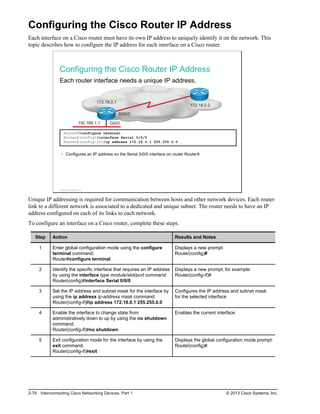 Configuring the Cisco Router IP Address
Each interface on a Cisco router must have its own IP address to uniquely identify it on the network. This
topic describes how to configure the IP address for each interface on a Cisco router.
Configuring the Cisco Router IP Address
Each router interface needs a unique IP address.
172.18.0.1
172.18.0.2
192.168.1.1 Gi0/0
S0/0/0
RouterX#configure terminal
RouterX(config)#interface Serial 0/0/0
RouterX(config-if)#ip address 172.18.0.1 255.255.0.0
Configures an IP address on the Serial 0/0/0 interface on router RouterX
© 2013 Cisco Systems, Inc.
Unique IP addressing is required for communication between hosts and other network devices. Each router
link to a different network is associated to a dedicated and unique subnet. The router needs to have an IP
address configured on each of its links to each network.
To configure an interface on a Cisco router, complete these steps.
Step Action Results and Notes
1 Enter global configuration mode using the configure
terminal command:
Router#configure terminal
Displays a new prompt:
Router(config)#
2 Identify the specific interface that requires an IP address
by using the interface type module/slot/port command:
Router(config)#interface Serial 0/0/0
Displays a new prompt; for example:
Router(config-if)#
3 Set the IP address and subnet mask for the interface by
using the ip address ip-address mask command:
Router(config-if)#ip address 172.18.0.1 255.255.0.0
Configures the IP address and subnet mask
for the selected interface
4 Enable the interface to change state from
administratively down to up by using the no shutdown
command:
Router(config-if)#no shutdown
Enables the current interface
5 Exit configuration mode for the interface by using the
exit command.
Router(config-if)#exit
Displays the global configuration mode prompt:
Router(config)#
2-78 Interconnecting Cisco Networking Devices, Part 1 © 2013 Cisco Systems, Inc.
 
