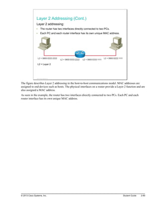 Layer 2 Addressing (Cont.)
Layer 2 addressing:
The router has two interfaces directly connected to two PCs.
Each PC and each router interface has its own unique MAC address.
L2 = 0800:0222:2222 L2 = 0800:0222:1111
L2 = 0800:0333:1111
L2 = 0800:0333:2222
L2 = Layer 2
© 2013 Cisco Systems, Inc.
The figure describes Layer 2 addressing in the host-to-host communications model. MAC addresses are
assigned to end devices such as hosts. The physical interfaces on a router provide a Layer 2 function and are
also assigned a MAC address.
As seen in the example, the router has two interfaces directly connected to two PCs. Each PC and each
router interface has its own unique MAC address.
© 2013 Cisco Systems, Inc. Student Guide 2-89
 