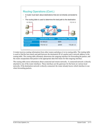 Routing Operations (Cont.)
A router must learn about destinations that are not directly connected to
it.
The routing table is used to determine the best path to the destination.
172.16.1.0
10.120.2.0
Network Protocol Destination Network Exit Interface Next Hop
Connected 10.120.2.0 fa0/0
Learned 172.16.1.0 s0/0/0 172.20.1.2
© 2013 Cisco Systems, Inc.
A router receives routing information from other routers and places it in its routing table. The routing table
is used to find the best match and path between the destination IP of a packet and a network address in the
routing table. The routing table ultimately determines the outgoing interface for forwarding the packet, and
the router encapsulates that packet in the appropriate data-link frame for that outgoing interface.
The routing table stores information about connected and remote networks. A connected network is directly
attached to one of the router interfaces. These interfaces are the gateways for the hosts on various local
networks. If the destination network is directly connected, the router already knows which interface to use
when forwarding packets.
© 2013 Cisco Systems, Inc. Student Guide 2-111
 