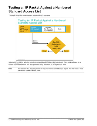 Testing an IP Packet Against a Numbered
Standard Access List
This topic describes how standard numbered ACL operates.
Testing An IP Packet Against a Numbered
Standard Access List
Source
Address
Segment
(For Example,
TCP Header)
Data
Packet
(IP Header)
Frame
Header
(For Example,
HDLC)
Deny Permit
Use ACL
Statements
1–99
1300–1999
© 2013 Cisco Systems, Inc.
Standard IPv4 ACLs, whether numbered (1 to 99 and 1300 to 1999) or named, filter packets based on a
source address and mask, and they permit or deny the entire TCP/IP protocol suite.
Note The standard ACL may not provide the required level of control that you require. You may need a more
precise tool to select network traffic.
2-130 Interconnecting Cisco Networking Devices, Part 1 © 2013 Cisco Systems, Inc.
 