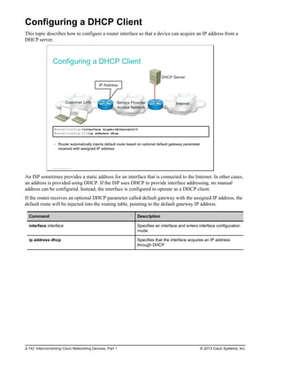 Configuring a DHCP Client
This topic describes how to configure a router interface so that a device can acquire an IP address from a
DHCP server.
Configuring a DHCP Client
Customer LAN Internet
Service Provider
Access Network
DHCP Server
IP Address
Router(config)#interface GigabitEthernet0/0
Router(config-if)#ip address dhcp
Router automatically injects default route based on optional default gateway parameter
received with assigned IP address
© 2013 Cisco Systems, Inc.
An ISP sometimes provides a static address for an interface that is connected to the Internet. In other cases,
an address is provided using DHCP. If the ISP uses DHCP to provide interface addressing, no manual
address can be configured. Instead, the interface is configured to operate as a DHCP client.
If the router receives an optional DHCP parameter called default gateway with the assigned IP address, the
default route will be injected into the routing table, pointing to the default gateway IP address.
Command Description
interface interface Specifies an interface and enters interface configuration
mode
ip address dhcp Specifies that the interface acquires an IP address
through DHCP
2-142 Interconnecting Cisco Networking Devices, Part 1 © 2013 Cisco Systems, Inc.
 