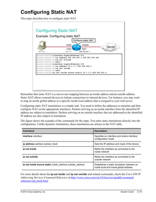 Configuring Static NAT
This topic describes how to configure static NAT.
Configuring Static NAT
Example: Configuring static NAT
Router(config)#interface GigabitEthernet 0/1
Router(config-if)#ip address 209.165.201.1 255.255.255.240
Router(config-if)#ip nat outside
Router(config-if)#exit
Router(config)#interface GigabitEthernet 0/0
Router(config-if)#ip address 10.1.1.1 255.255.255.0
Router(config-if)#ip nat inside
Router(config-if)#exit
Router(config)#ip nat inside source static 10.1.1.2 209.165.201.5
© 2013 Cisco Systems, Inc.
Remember that static NAT is a one-to-one mapping between an inside address and an outside address.
Static NAT allows external devices to initiate connections to internal devices. For instance, you may want
to map an inside global address to a specific inside local address that is assigned to your web server.
Configuring static NAT translations is a simple task. You need to define the addresses to translate and then
configure NAT on the appropriate interfaces. Packets arriving on an inside interface from the identified IP
address are subject to translation. Packets arriving on an outside interface that are addressed to the identified
IP address are also subject to translation.
The figure shows the example of the commands for the steps. You enter static translations directly into the
configuration. Unlike dynamic translations, these translations are always in the NAT table.
Command Description
interface interface Specifies an interface and enters interface
configuration mode
ip address address subnet_mask Sets the IP address and mask of the device
ip nat inside Marks the interface as connected to the
inside network
ip nat outside Marks the interface as connected to the
outside network
ip nat inside source static inside_address outside_address Establishes a static translation between an
inside local and inside global address
For more details about the ip nat inside and ip nat outside and related commands, check the Cisco IOS IP
Addressing Services Command Reference at http://www.cisco.com/en/US/docs/ios/ipaddr/command/
reference/iad_book.html
© 2013 Cisco Systems, Inc. Student Guide 2-151
 
