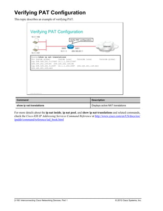 Verifying PAT Configuration
This topic describes an example of verifying PAT.
Verifying PAT Configuration
10.1.1.100
Internet
Verify PAT configuration.
Gi0/0 Gi0/1
10.1.1.1 209.165.201.1
10.1.1.101
Router#show ip nat translations
Pro Inside global Inside local Outside local Outside global
tcp 209.165.201.5:27497 10.1.1.100:27497
209.165.202.155:80 209.165.202.155:80
tcp 209.165.201.5:2597 10.1.1.100:2597 209.165.201.125:443
209.165.201.125:443
© 2013 Cisco Systems, Inc.
Command Description
show ip nat translations Displays active NAT translations
For more details about the ip nat inside, ip nat pool, and show ip nat translations and related commands,
check the Cisco IOS IP Addressing Services Command Reference at http://www.cisco.com/en/US/docs/ios/
ipaddr/command/reference/iad_book.html
2-160 Interconnecting Cisco Networking Devices, Part 1 © 2013 Cisco Systems, Inc.
 