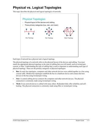 Physical vs. Logical Topologies
This topic describes the physical and logical topologies of networks.
Physical Topologies
Physical layout of the devices and cabling
Three primary categories (bus, star, and mesh)
Bus Topology Star Topology Mesh Topology
© 2013 Cisco Systems, Inc.
Each type of network has a physical and a logical topology.
The physical topology of a network refers to the physical layout of the devices and cabling. You must
match the appropriate physical topology to the type of cabling that you will install, such as twisted pair,
coaxial, or fiber. Understanding the type of cabling that is used is important in understanding each type of
physical topology. These are the primary categories of physical topologies:
Bus: In early bus topologies, computers and other network devices were cabled together in a line using
coaxial cable. Modern bus topologies establish the bus in a hardware device and connect the host
devices to the bus using twisted-pair wiring.
Star: A central cabling device connects the computers and other network devices. The physical
connection is commonly made using twisted-pair wiring.
Mesh: Every network device is cabled with many others. Redundant links offer reliability and self-
healing. The physical connection is commonly made using fiber or twisted-pair wiring.
© 2013 Cisco Systems, Inc. Student Guide 1-11
 