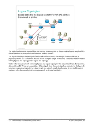 Logical Topologies
Logical paths that the signals use to travel from one point on
the network to another
Router
A
Server
Router
Switch
B C
D
G
PC A to Server
Logical Link
Router
Router
Switch
E
F
Switch
© 2013 Cisco Systems, Inc.
The logical paths that the signals (data) use to travel between points in the network define the way in which
data accesses the network media and transmits packets across it.
The physical and logical topologies of a network can be the same. For example, in a network that is
physically shaped like a linear bus, the data travels along the length of the cable. Therefore, the network has
both a physical bus topology and a logical bus topology.
On the other hand, a network can have physical and logical topologies that are quite different. For example,
data sent from PC A to a server can take a different path from the shortest path, as indicated in the figure. It
is not always possible to predict how data travels in a network simply by observing its physical layout, so
engineers often document logical topologies as well as physical topologies.
1-12 Interconnecting Cisco Networking Devices, Part 1 © 2013 Cisco Systems, Inc.
 