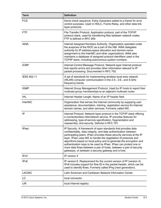 Term Definition
FCS frame check sequence. Extra characters added to a frame for error
control purposes. Used in HDLC, Frame Relay, and other data link
layer protocols.
FTP File Transfer Protocol. Application protocol, part of the TCP/IP
protocol stack, used for transferring files between network nodes.
FTP is defined in RFC 959.
IANA Internet Assigned Numbers Authority. Organization operated under
the auspices of the ISOC as a part of the IAB. IANA delegates
authority for IP address-space allocation and domain-name
assignment to the InterNIC and other organizations. IANA also
maintains a database of assigned protocol identifiers used in the
TCP/IP stack, including autonomous system numbers.
ICMP Internet Control Message Protocol. Network layer Internet protocol
that reports errors and provides other information relevant to IP
packet processing. Documented in RFC 792.
IEEE 802.11 A set of standards for implementing wireless local area network
(WLAN) computer communication in the 2.4-, 3.6-, and 5-GHz
frequency bands.
IGMP Internet Group Management Protocol. Used by IP hosts to report their
multicast group memberships to an adjacent multicast router.
IHL Internet Header Length. Name of an IP header field.
InterNIC Organization that serves the Internet community by supplying user
assistance, documentation, training, registration service for Internet
domain names, and other services. Formerly called NIC.
IP Internet Protocol. Network layer protocol in the TCP/IP stack offering
a connectionless internetwork service. IP provides features for
addressing, type-of-service specification, fragmentation and
reassembly, and security. Defined in RFC 791.
IPsec IP Security. A framework of open standards that provides data
confidentiality, data integrity, and data authentication between
participating peers. IPsec provides these security services at the IP
layer. IPsec uses IKE to handle the negotiation of protocols and
algorithms based on local policy and to generate the encryption and
authentication keys to be used by IPsec. IPsec can protect one or
more data flows between a pair of hosts, between a pair of security
gateways, or between a security gateway and a host.
IPv4 IP version 4
IPv6 IP version 6. Replacement for the current version of IP (version 4).
IPv6 includes support for flow ID in the packet header, which can be
used to identify flows. Formerly called IPng (next generation).
LACNIC Latin American and Caribbean Network Information Center.
LC local connector.
LIR local Internet registry
© 2013 Cisco Systems, Inc. Student Guide G-3
 