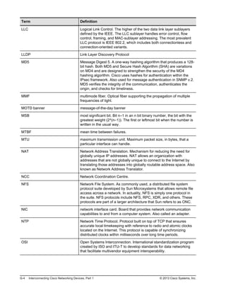 Term Definition
LLC Logical Link Control. The higher of the two data link layer sublayers
defined by the IEEE. The LLC sublayer handles error control, flow
control, framing, and MAC-sublayer addressing. The most prevalent
LLC protocol is IEEE 802.2, which includes both connectionless and
connection-oriented variants.
LLDP Link Layer Discovery Protocol
MD5 Message Digest 5. A one-way hashing algorithm that produces a 128-
bit hash. Both MD5 and Secure Hash Algorithm (SHA) are variations
on MD4 and are designed to strengthen the security of the MD4
hashing algorithm. Cisco uses hashes for authentication within the
IPsec framework. Also used for message authentication in SNMP v.2.
MD5 verifies the integrity of the communication, authenticates the
origin, and checks for timeliness.
MMF multimode fiber. Optical fiber supporting the propagation of multiple
frequencies of light.
MOTD banner message-of-the-day banner
MSB most significant bit. Bit n–1 in an n bit binary number, the bit with the
greatest weight (2^(n–1)). The first or leftmost bit when the number is
written in the usual way.
MTBF mean time between failures.
MTU maximum transmission unit. Maximum packet size, in bytes, that a
particular interface can handle.
NAT Network Address Translation. Mechanism for reducing the need for
globally unique IP addresses. NAT allows an organization with
addresses that are not globally unique to connect to the Internet by
translating those addresses into globally routable address space. Also
known as Network Address Translator.
NCC Network Coordination Centre.
NFS Network File System. As commonly used, a distributed file system
protocol suite developed by Sun Microsystems that allows remote file
access across a network. In actuality, NFS is simply one protocol in
the suite. NFS protocols include NFS, RPC, XDR, and others. These
protocols are part of a larger architecture that Sun refers to as ONC.
NIC network interface card. Board that provides network communication
capabilities to and from a computer system. Also called an adapter.
NTP Network Time Protocol. Protocol built on top of TCP that ensures
accurate local timekeeping with reference to radio and atomic clocks
located on the Internet. This protocol is capable of synchronizing
distributed clocks within milliseconds over long time periods.
OSI Open Systems Interconnection. International standardization program
created by ISO and ITU-T to develop standards for data networking
that facilitate multivendor equipment interoperability.
G-4 Interconnecting Cisco Networking Devices, Part 1 © 2013 Cisco Systems, Inc.
 