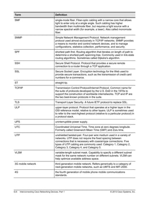 Term Definition
SMF single-mode fiber. Fiber-optic cabling with a narrow core that allows
light to enter only at a single angle. Such cabling has higher
bandwidth than multimode fiber, but requires a light source with a
narrow spectral width (for example, a laser). Also called monomode
fiber.
SNMP Simple Network Management Protocol. Network management
protocol used almost exclusively in TCP/IP networks. SNMP provides
a means to monitor and control network devices, and to manage
configurations, statistics collection, performance, and security.
SPF shortest path first. Routing algorithm that iterates on length of path to
determine a shortest-path spanning tree. Commonly used in link-state
routing algorithms. Sometimes called Dijkstra's algorithm.
SSH Secure Shell Protocol. Protocol that provides a secure remote
connection to a router through a TCP application.
SSL Secure Socket Layer. Encryption technology for the Web used to
provide secure transactions, such as the transmission of credit card
numbers for e-commerce.
ST straight tip.
TCP/IP Transmission Control Protocol/Internet Protocol. Common name for
the suite of protocols developed by the U.S. DoD in the 1970s to
support the construction of worldwide internetworks. TCP and IP are
the two best-known protocols in the suite.
TLS Transport Layer Security. A future IETF protocol to replace SSL.
ULP upper-layer protocol. Protocol that operates at a higher layer in the
OSI reference model, relative to other layers. ULP is sometimes used
to refer to the next-highest protocol (relative to a particular protocol) in
a protocol stack.
UPS uninterruptible power supply.
UTC Coordinated Universal Time. Time zone at zero degrees longitude.
Formerly called Greenwich Mean Time (GMT) and Zulu time.
UTP unshielded twisted-pair. Four-pair wire medium used in a variety of
networks. UTP does not require the fixed spacing between
connections that is necessary with coaxial-type connections. Five
types of UTP cabling are commonly used: Category 1, Category 2,
Category 3, Category 4, and Category 5.
VLSM variable-length subnet mask. Capability to specify a different subnet
mask for the same network number on different subnets. VLSM can
help optimize available address space.
3G mobile network third generation mobile network. Refers generically to a category of
next-generation mobile networks, such as UMTS and IMT-2000.
4G the fourth generation of mobile phone mobile communications
standards.
G-6 Interconnecting Cisco Networking Devices, Part 1 © 2013 Cisco Systems, Inc.
 