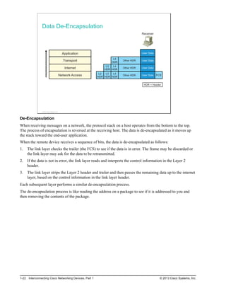 Data De-Encapsulation
Application
Transport
Internet
Network Access
L2
HDR
L3
HDR
L4
HDR
User Data FCS
L3
HDR
L4
HDR
User Data
L4
HDR
Other HDR User Data
User Data
Receiver
Other HDR
Other HDR
HDR = Header
© 2013 Cisco Systems, Inc.
De-Encapsulation
When receiving messages on a network, the protocol stack on a host operates from the bottom to the top.
The process of encapsulation is reversed at the receiving host. The data is de-encapsulated as it moves up
the stack toward the end-user application.
When the remote device receives a sequence of bits, the data is de-encapsulated as follows:
1. The link layer checks the trailer (the FCS) to see if the data is in error. The frame may be discarded or
the link layer may ask for the data to be retransmitted.
2. If the data is not in error, the link layer reads and interprets the control information in the Layer 2
header.
3. The link layer strips the Layer 2 header and trailer and then passes the remaining data up to the internet
layer, based on the control information in the link layer header.
Each subsequent layer performs a similar de-encapsulation process.
The de-encapsulation process is like reading the address on a package to see if it is addressed to you and
then removing the contents of the package.
1-22 Interconnecting Cisco Networking Devices, Part 1 © 2013 Cisco Systems, Inc.
 