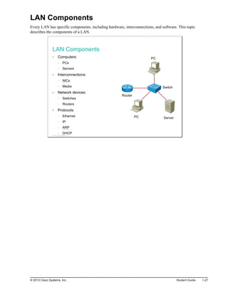 LAN Components
Every LAN has specific components, including hardware, interconnections, and software. This topic
describes the components of a LAN.
LAN Components
Computers:
PCs
Servers
Interconnections:
NICs
Media
Network devices:
Switches
Routers
Protocols:
Ethernet
IP
ARP
DHCP
Switch
PC Server
PC
Router
© 2013 Cisco Systems, Inc.
© 2013 Cisco Systems, Inc. Student Guide 1-27
 
