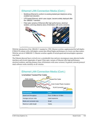 Ethernet LAN Connection Media (Cont.)
Modifying Ethernet to conform to existing twisted-pair telephone wiring
enabled cost reduction.
UTP-based Ethernet, which uses copper, became widely deployed after
the 10BASE-T standard.
Fiber-optic variants of Ethernet offer high performance, electrical
isolation, and long distance (tens of kilometers with some versions).
© 2013 Cisco Systems, Inc.
With the introduction of the 10BASE-T standard in 1990, Ethernet switches supplemented the half-duplex
CSMA/CD scheme with a full-duplex system that offered higher performance at a lower cost than routers.
With the arrival of 100BASE-T, Ethernet switches capable of mixed-speed and mixed-duplex operation
were built.
The Ethernet physical layer evolved over a considerable time and now encompasses many physical media
interfaces and several magnitudes of speed. Fiber-optic variants of Ethernet offer high performance,
electrical isolation, and long distance (tens of kilometers with some versions). In general, network protocol
stack software works similarly on all varieties.
Ethernet LAN Connection Media (Cont.)
Unshielded Twisted-Pair Cable
RJ-45 Connector
Outer Jacket Twisted-Pair Cable
Color-Coded Plastic Insulation
Characteristic Value
Speed and throughput From 10 Mb/s to 10 Gb/s
Average cost per node Least expensive
Media and connector size Small
Maximum cable length Varies
© 2013 Cisco Systems, Inc.
© 2013 Cisco Systems, Inc. Student Guide 1-65
 