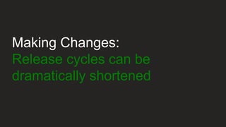 Making Changes:
Release cycles can be
dramatically shortened
 