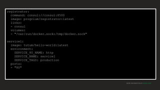 MORE INFORMATION AT NGINX.COM
registrator:
command: consul://consul:8500
image: progrium/registrator:latest
links:
- consul
volumes:
- "/var/run/docker.sock:/tmp/docker.sock"
service1:
image: tutum/hello-world:latest
environment:
SERVICE_80_NAME: http
SERVICE_NAME: service1
SERVICE_TAGS: production
ports:
- "80"
 