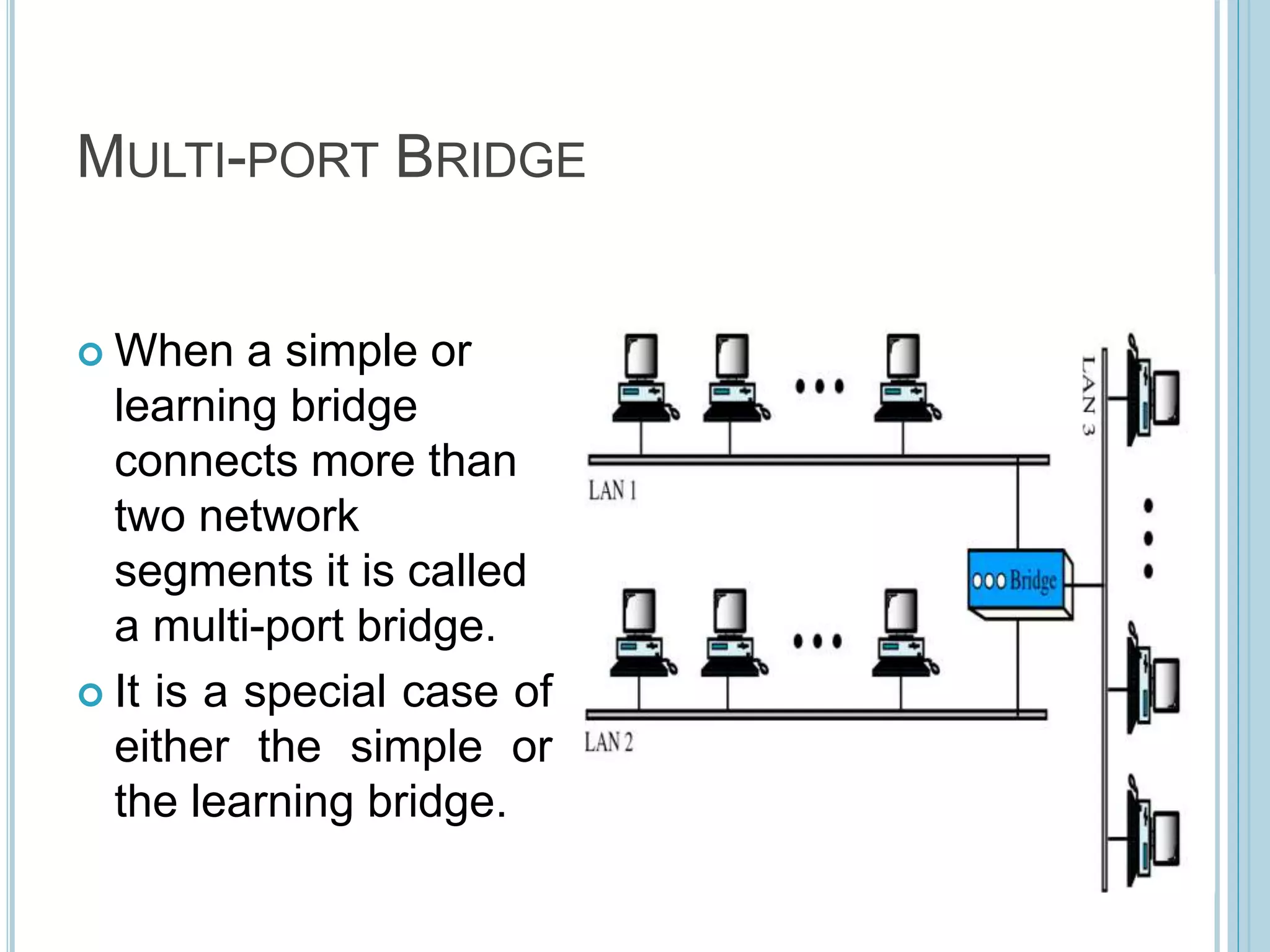 MULTI-PORT BRIDGE
 When a simple or
learning bridge
connects more than
two network
segments it is called
a multi-port bridge.
 It is a special case of
either the simple or
the learning bridge.
 
