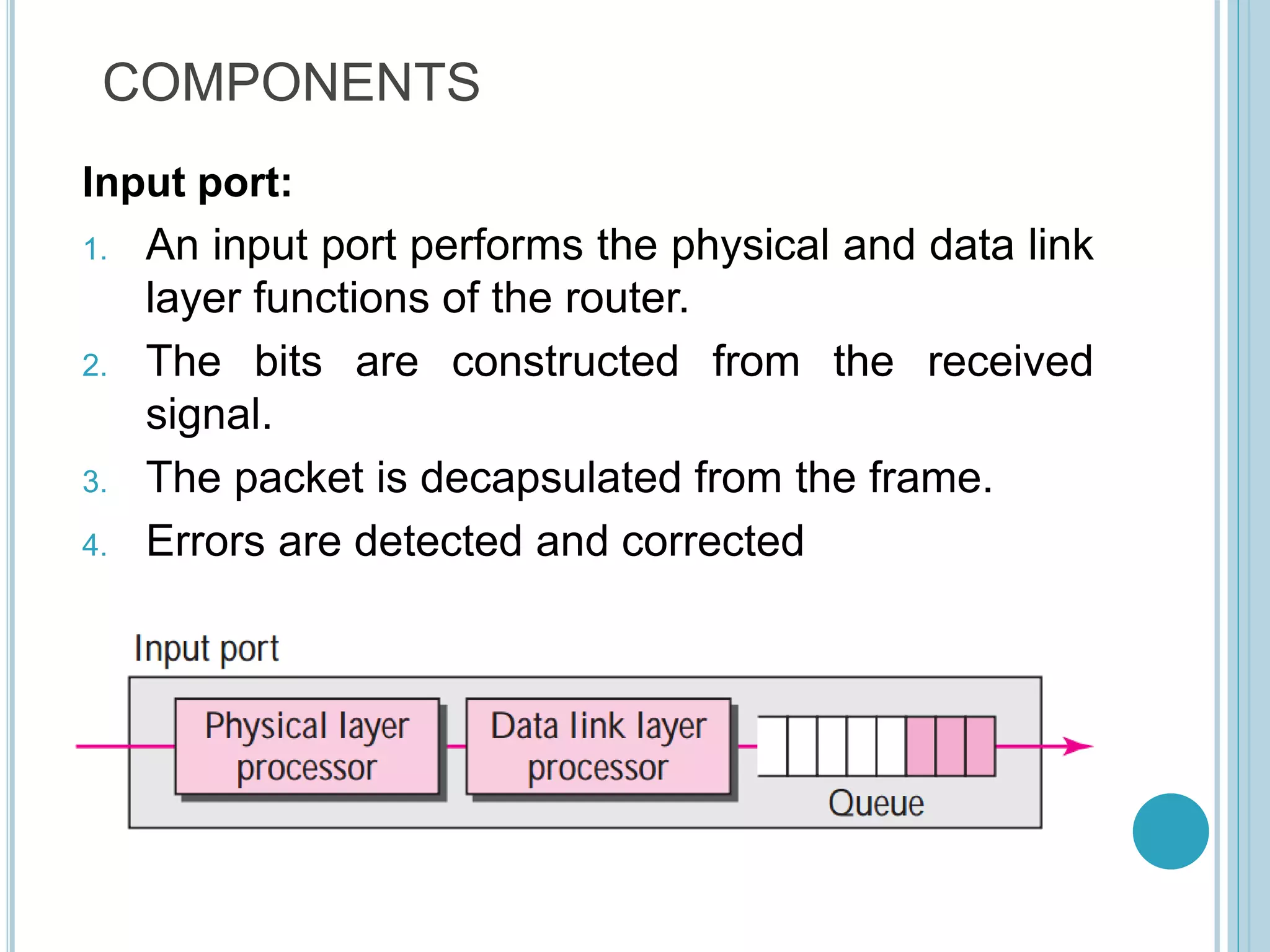 COMPONENTS
Input port:
1. An input port performs the physical and data link
layer functions of the router.
2. The bits are constructed from the received
signal.
3. The packet is decapsulated from the frame.
4. Errors are detected and corrected
 