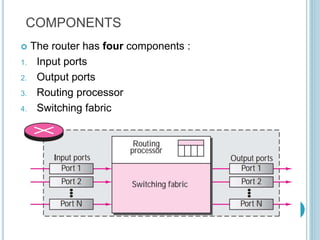 COMPONENTS
 The router has four components :
1. Input ports
2. Output ports
3. Routing processor
4. Switching fabric
 