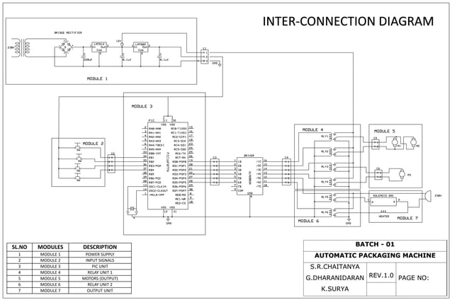Inter connection diagram | PDF