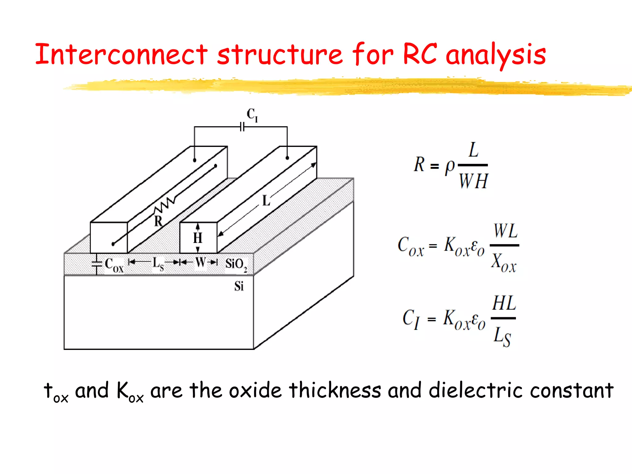 Interconnect structure for RC analysis
tox and Kox are the oxide thickness and dielectric constant
 