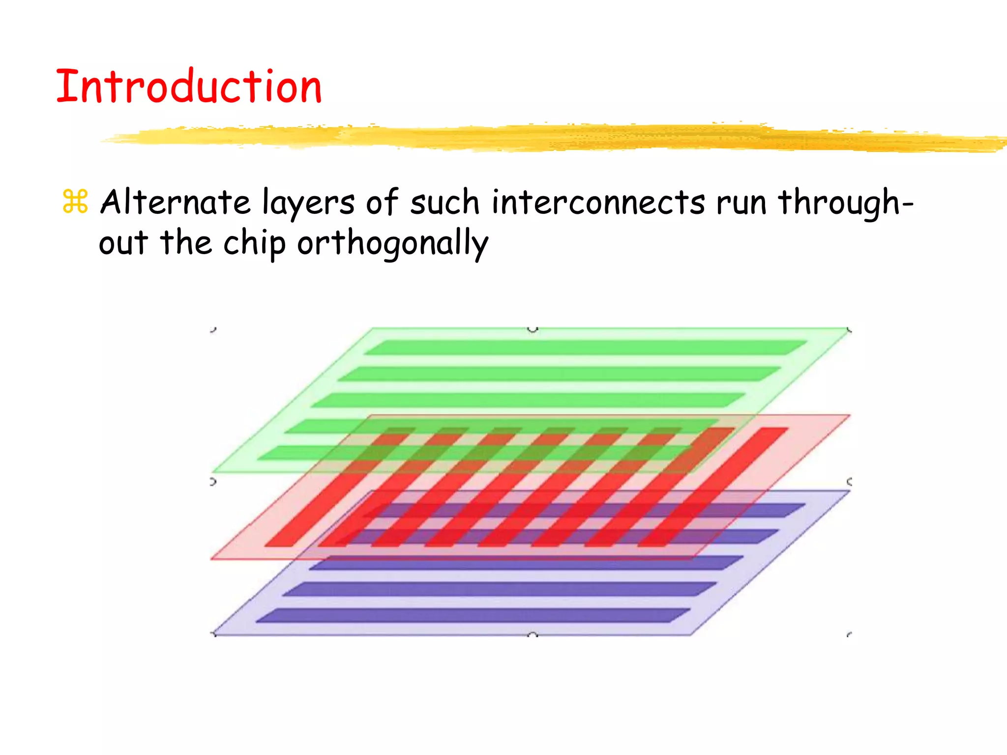Introduction
 Alternate layers of such interconnects run through-
out the chip orthogonally
 