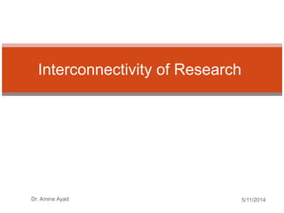 Interconnectivity of Research
5/11/2014Dr. Amine Ayad
 