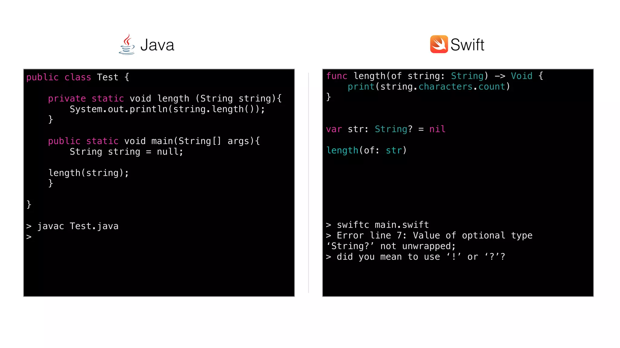 Swift @ IBM
func length(of string: String) -> Void {
print(string.characters.count)
}
var str: String? = nil
length(of: str)
> swiftc main.swift
> Error line 7: Value of optional type
‘String?’ not unwrapped;
> did you mean to use ‘!’ or ‘?’?
public class Test {
private static void length (String string){
System.out.println(string.length());
}
public static void main(String[] args){
String string = null;
length(string);
}
}
> javac Test.java
>
SwiftJava
 