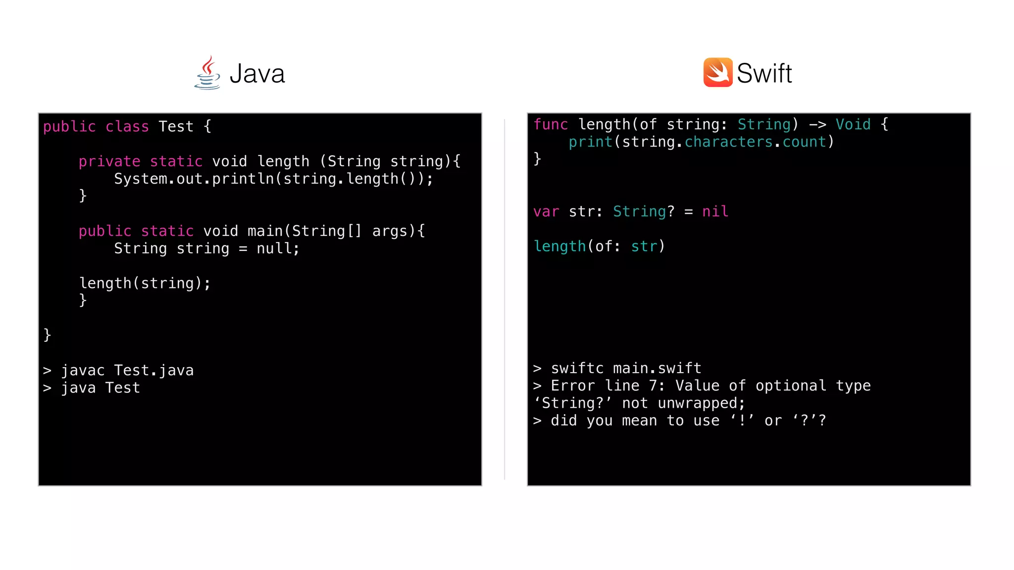 Swift @ IBM
func length(of string: String) -> Void {
print(string.characters.count)
}
var str: String? = nil
length(of: str)
> swiftc main.swift
> Error line 7: Value of optional type
‘String?’ not unwrapped;
> did you mean to use ‘!’ or ‘?’?
public class Test {
private static void length (String string){
System.out.println(string.length());
}
public static void main(String[] args){
String string = null;
length(string);
}
}
> javac Test.java
> java Test
SwiftJava
 