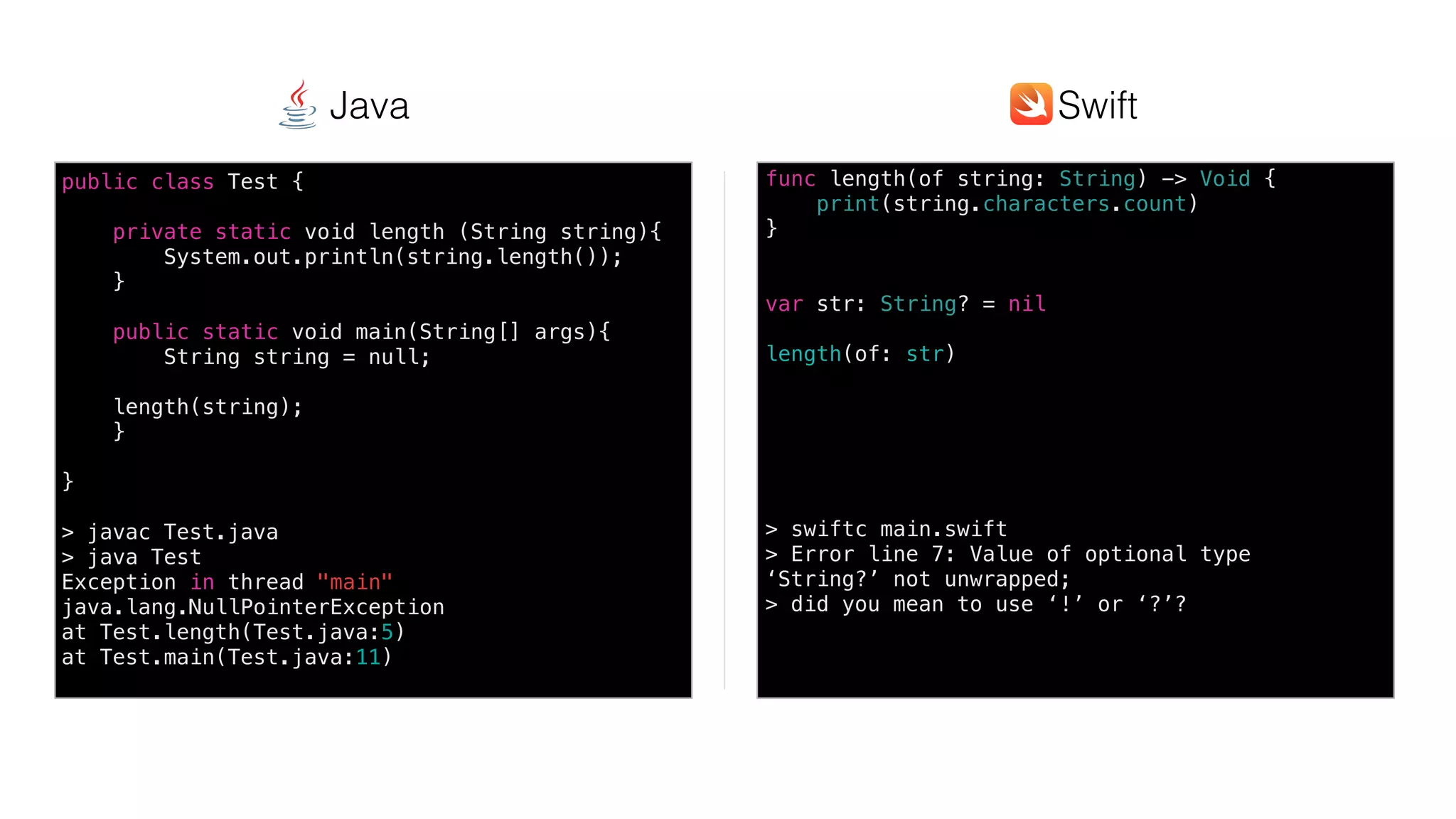 Swift @ IBM
func length(of string: String) -> Void {
print(string.characters.count)
}
var str: String? = nil
length(of: str)
> swiftc main.swift
> Error line 7: Value of optional type
‘String?’ not unwrapped;
> did you mean to use ‘!’ or ‘?’?
public class Test {
private static void length (String string){
System.out.println(string.length());
}
public static void main(String[] args){
String string = null;
length(string);
}
}
> javac Test.java
> java Test
Exception in thread "main"
java.lang.NullPointerException
at Test.length(Test.java:5)
at Test.main(Test.java:11)
SwiftJava
 